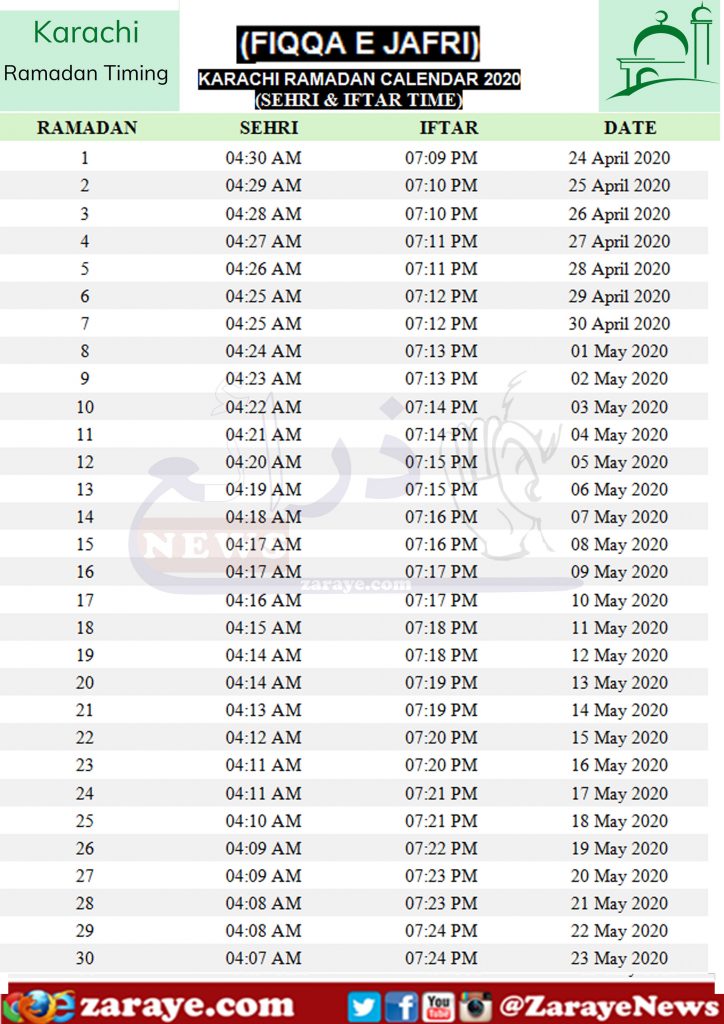 Ramazan Timing Fiqqa e Jaffri